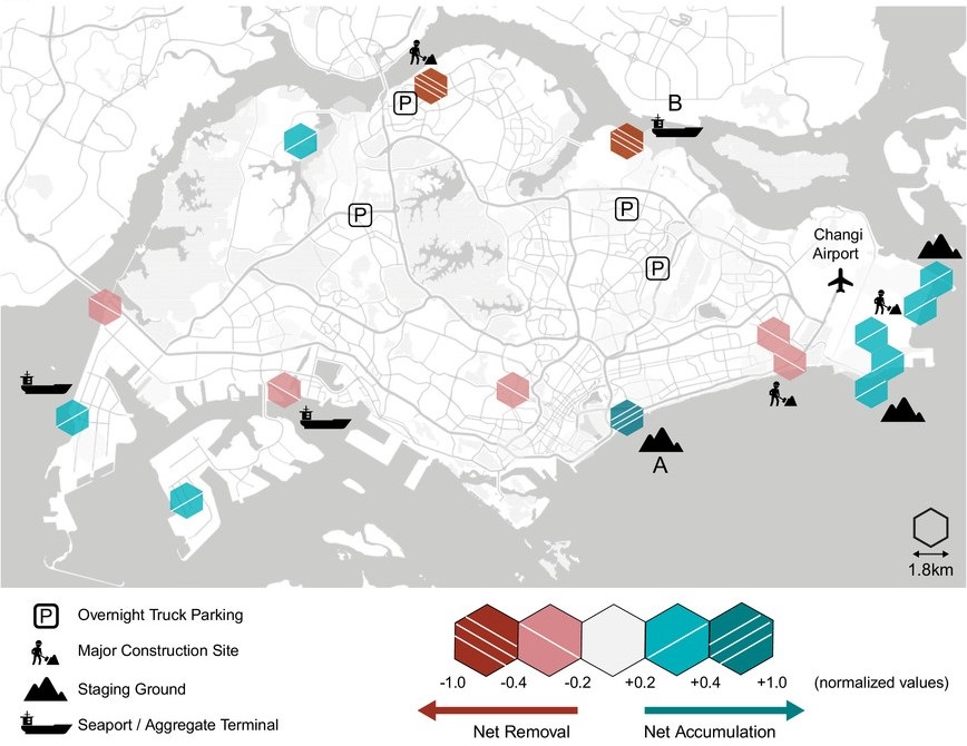 Net accumulation and removal of construction‐related materials in Singapore by spatially aggregating the data into a hexagonal grid.